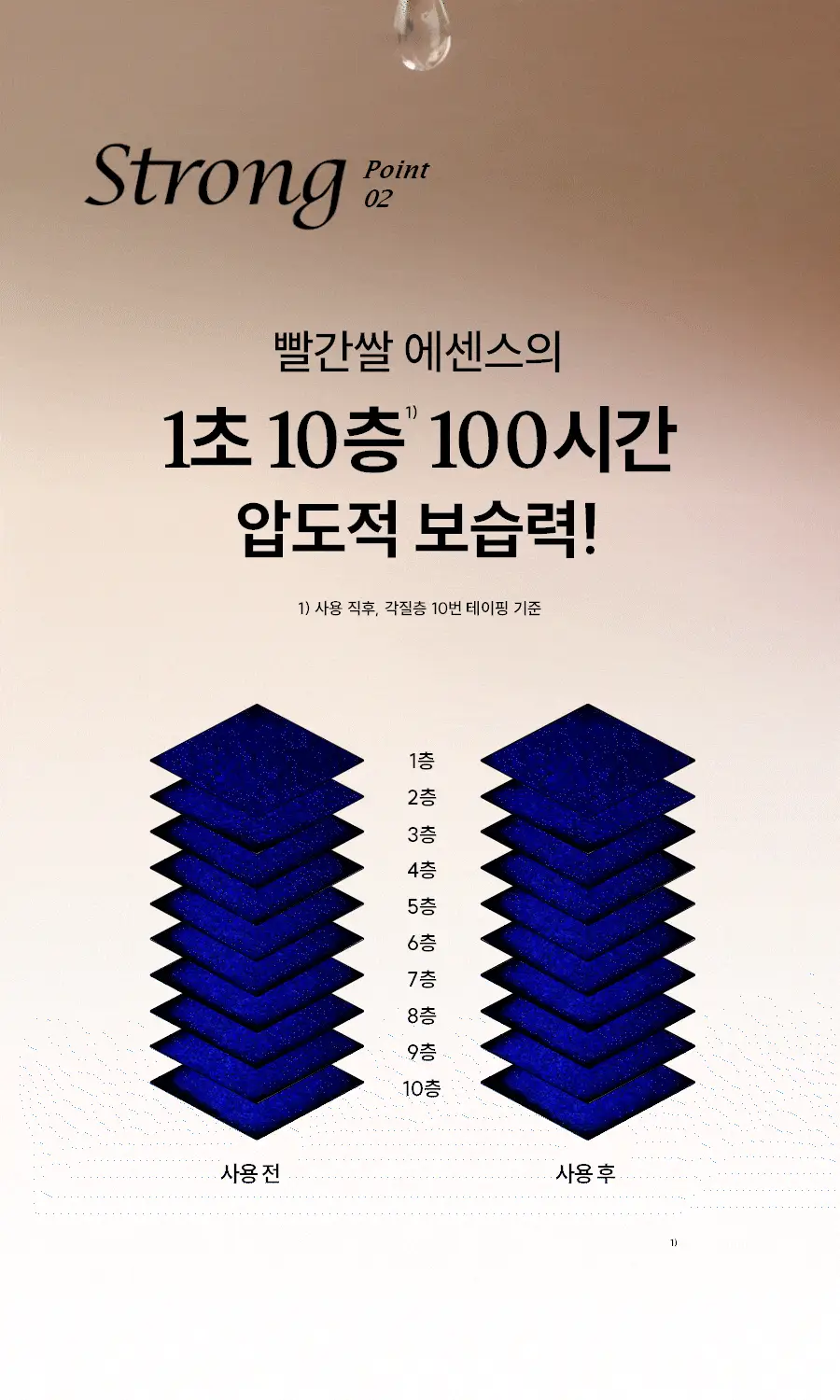 [선물세트] 한율 빨간쌀 보습탄력 2종세트 (에센스150ml+에멀젼125ml) 상세페이지 18